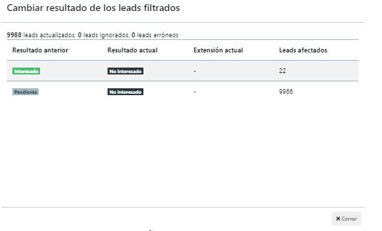 Resultados leads.JPG